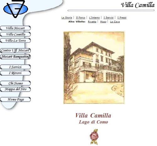 Villa Camilla